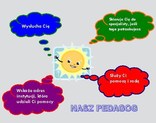 nasz pedagog