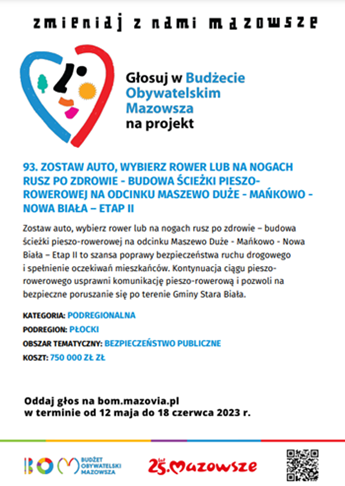 projekt Zmieniaj z nami Mazowsze